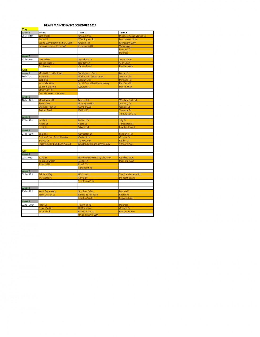Drain Maintenance Schedule May 2024 - July 2024