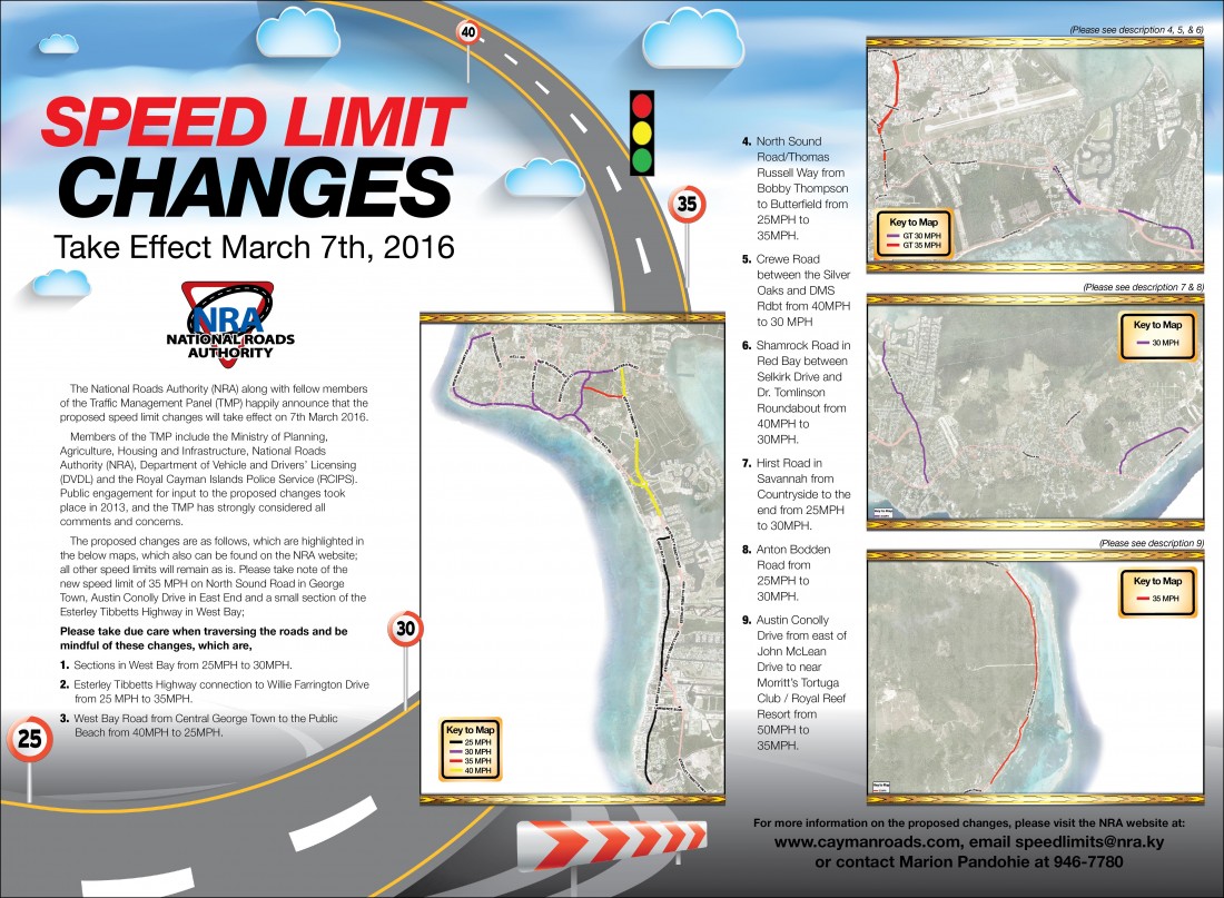 Speed Limit Changes - Take Effect March 7th, 2016
