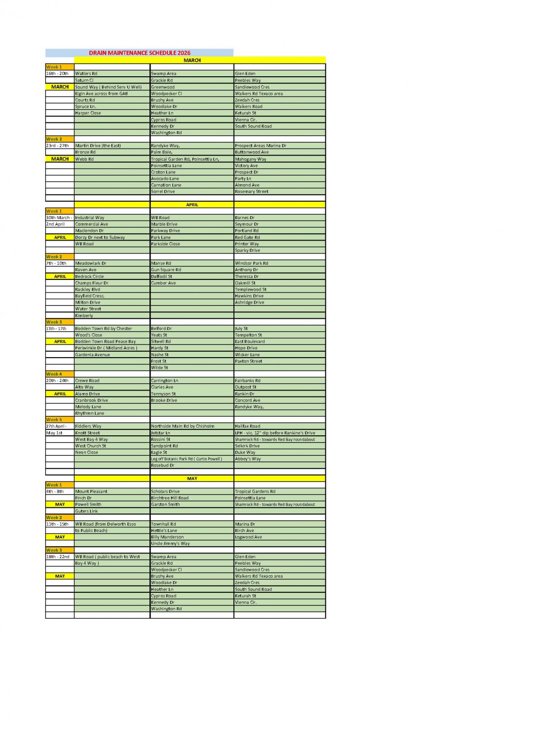 Drains Maintenance Schedule March 2026  to May 2026