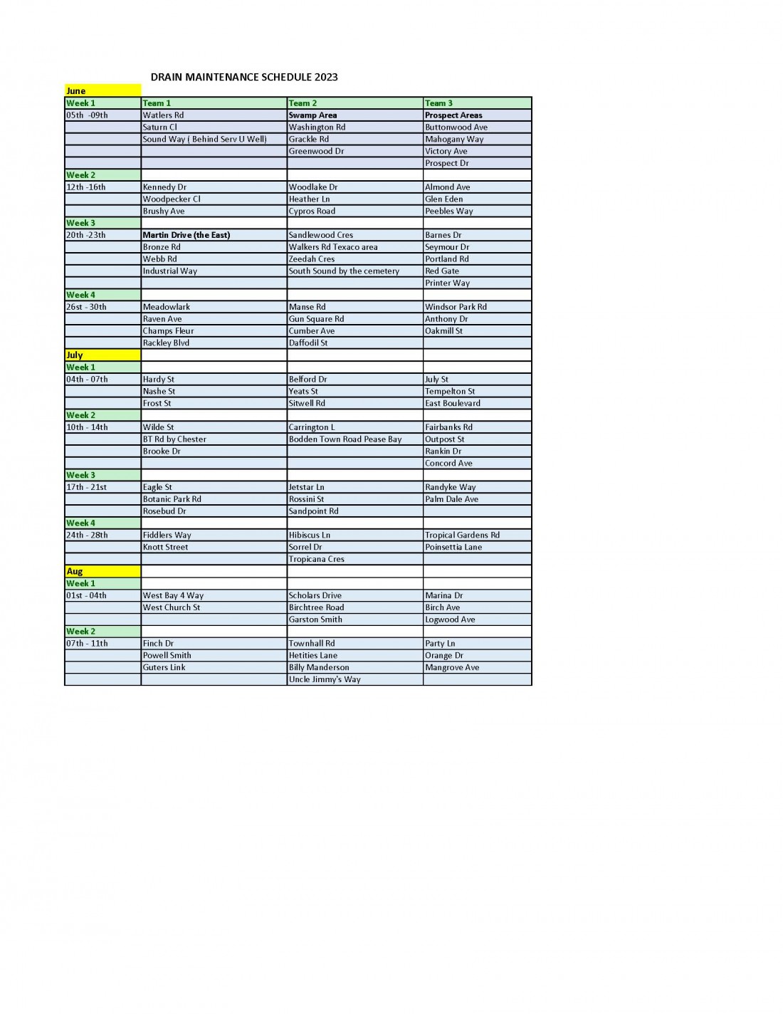 Drain Maintenance Schedule June 2023 - August 2023