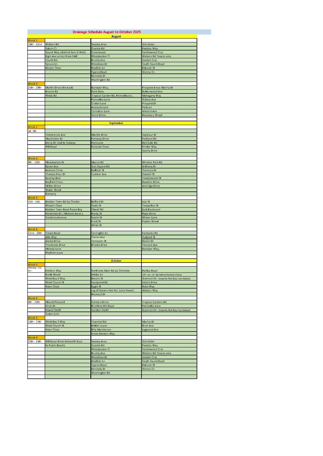 Drain Maintenance Schedule August 2025 to October 2025