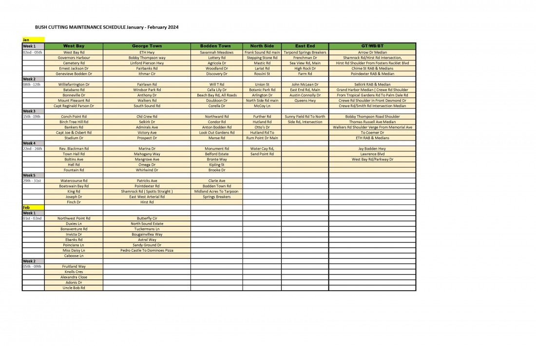 Bush Cutting Schedule January - February 2024