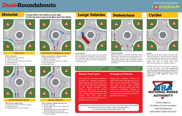 HOW TO USE DUAL LANE ROUNDABOUTS - JANURAY 17TH 2008